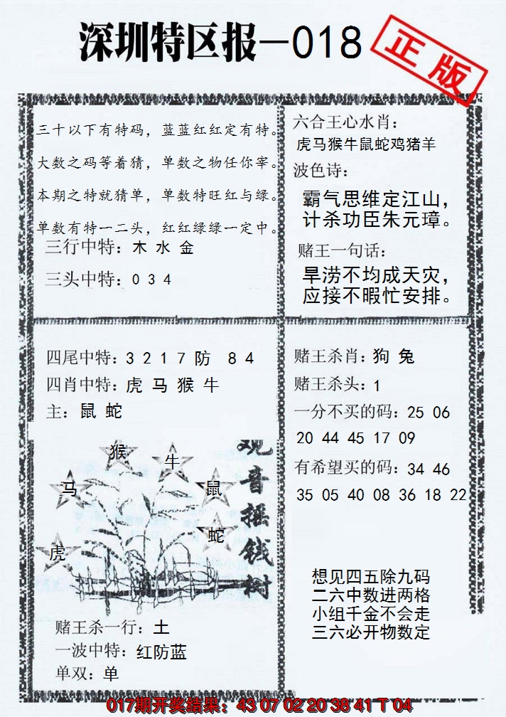 2025018期深圳特区报A