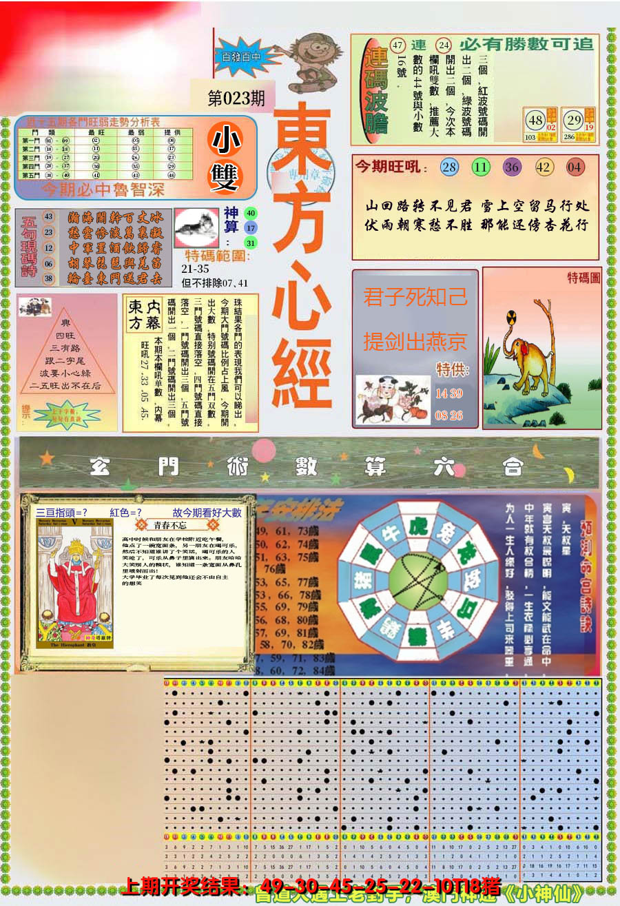 2025023期(新版)东方心经A