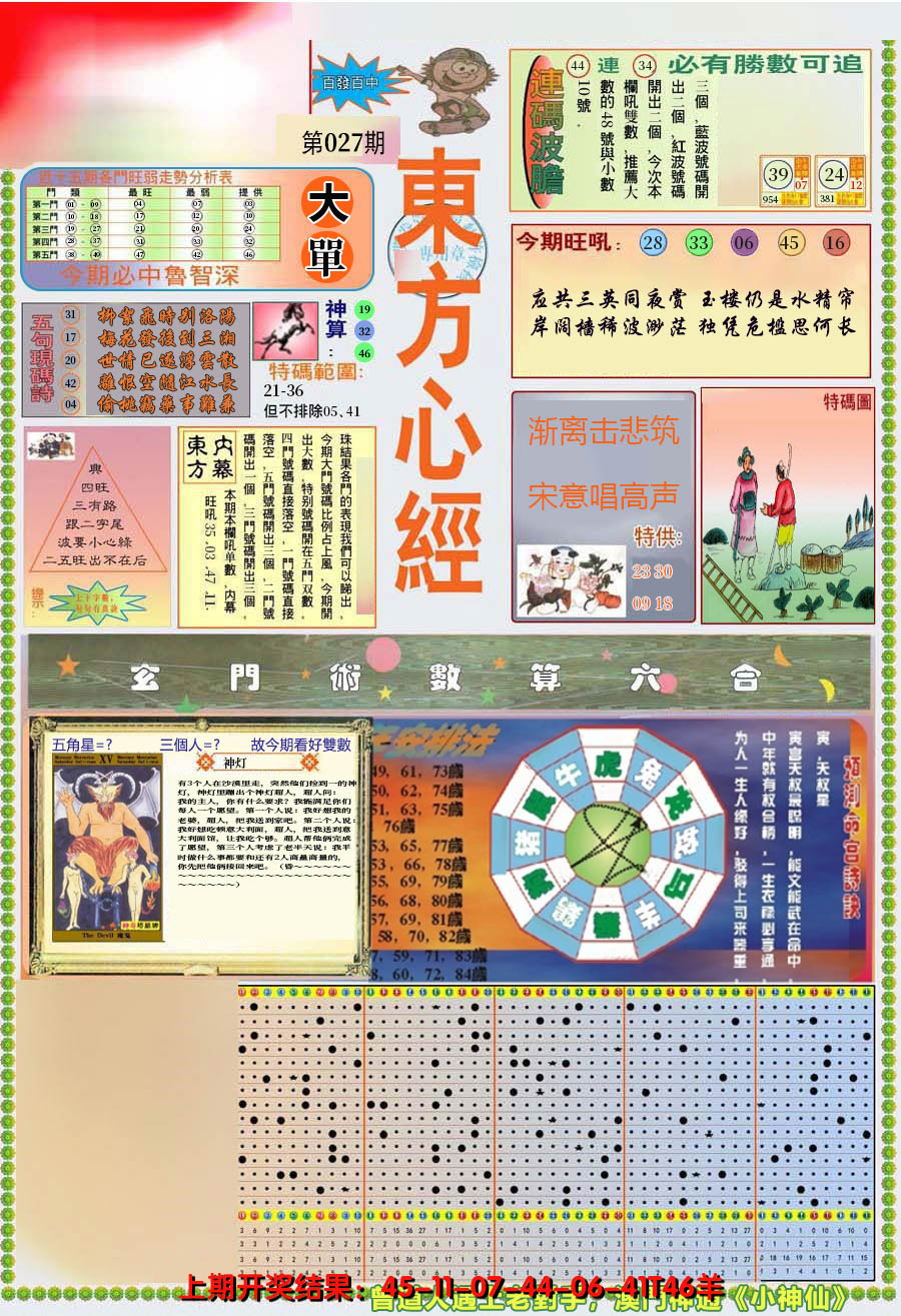 2025027期(新版)东方心经A