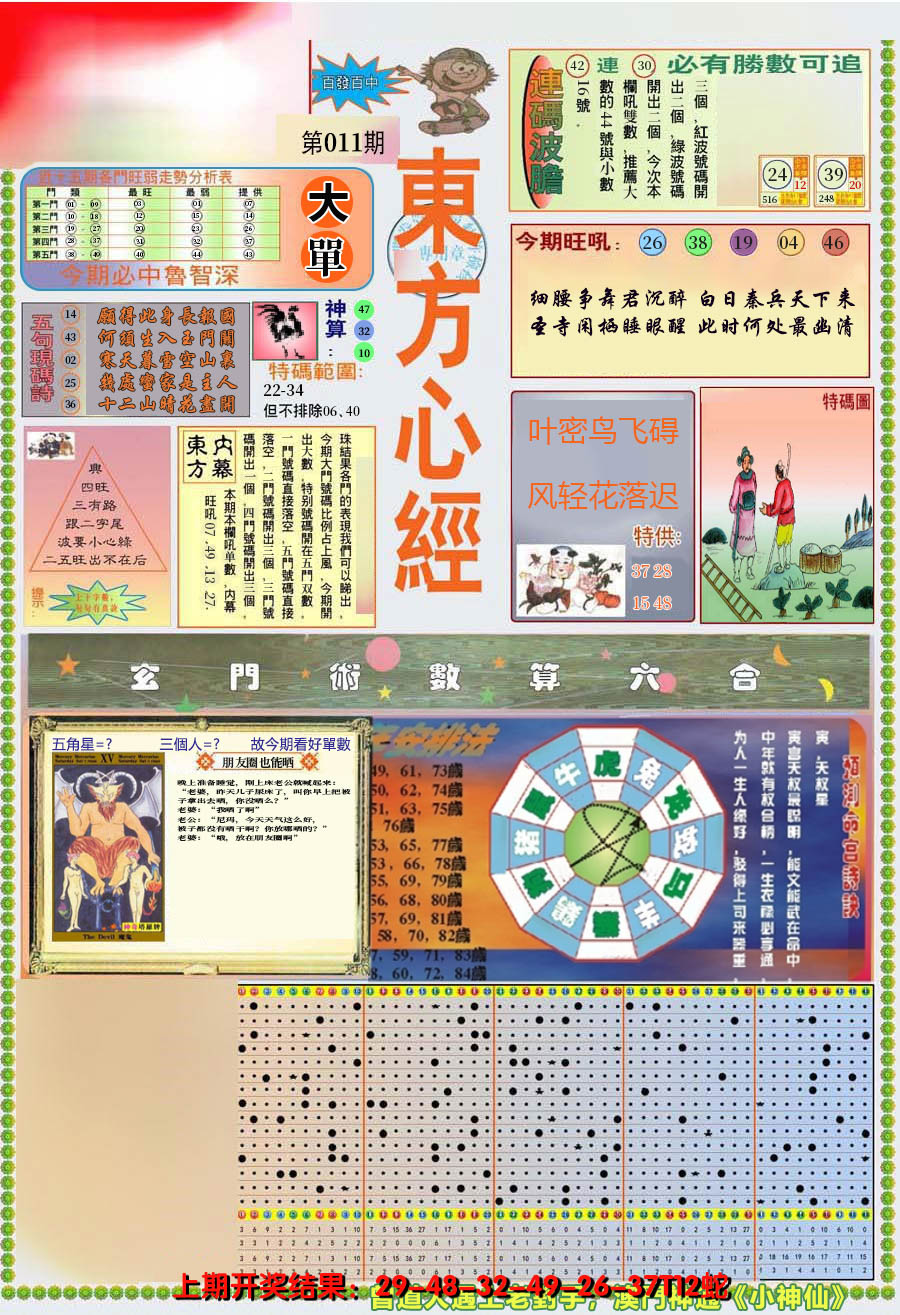 2025011期(新版)东方心经A