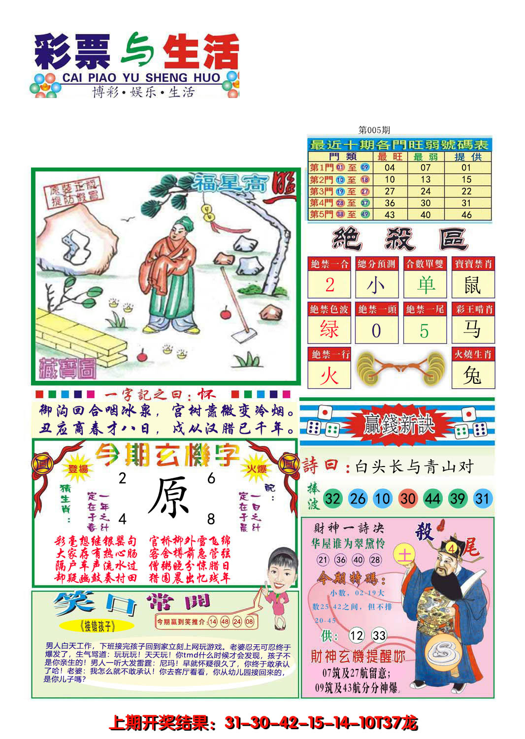 2025005期合众赌经A