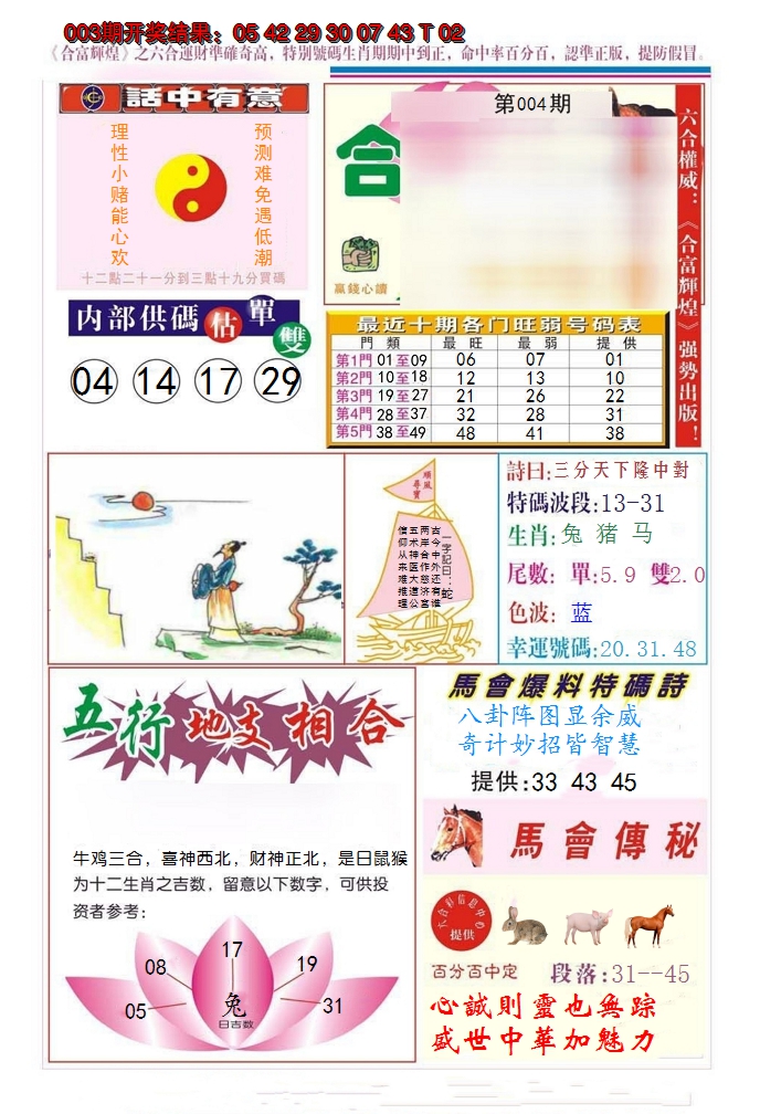 2025004期合富辉煌