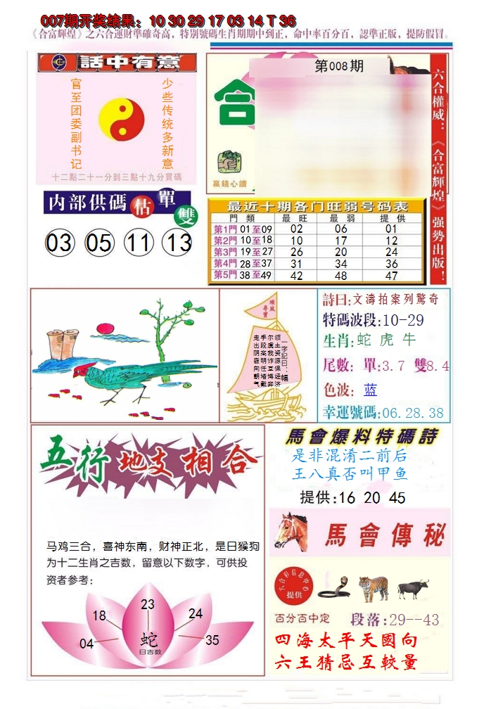 2025008期合富辉煌