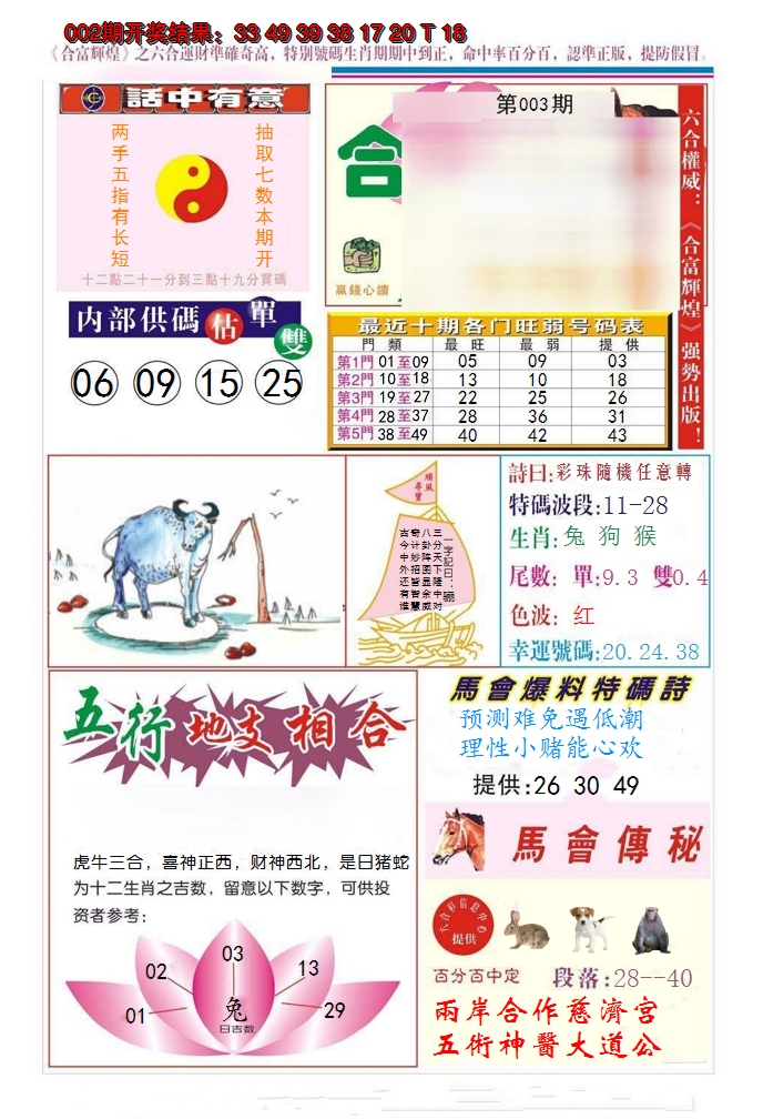 2025003期合富辉煌
