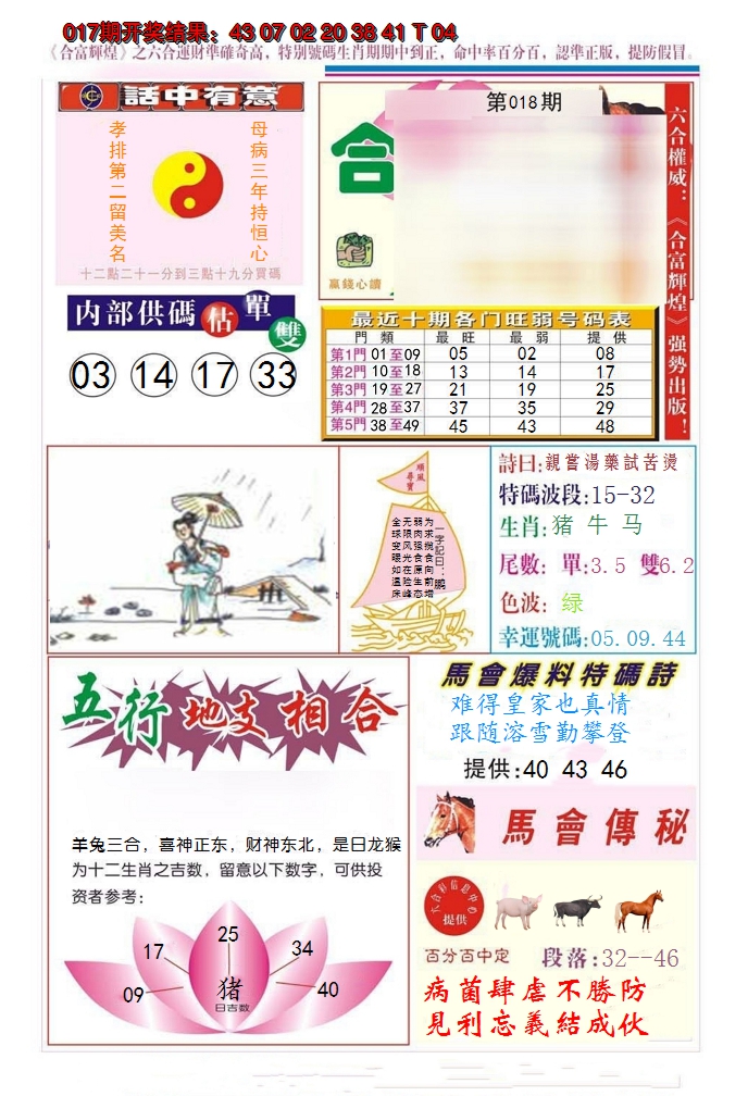 2025018期合富辉煌