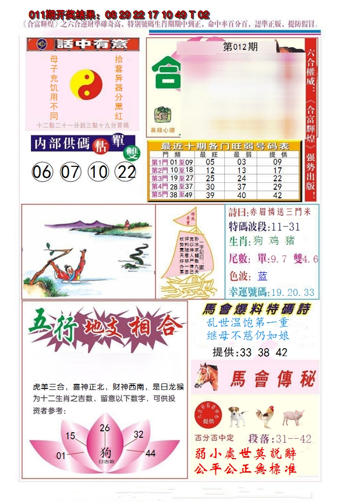 2025012期合富辉煌