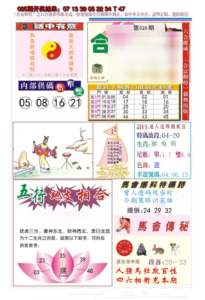 2025026期合富辉煌