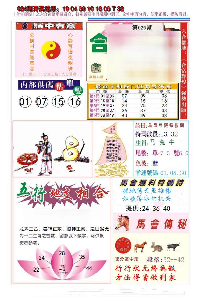 2025025期合富辉煌