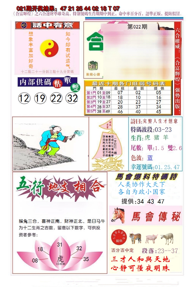 2025022期合富辉煌