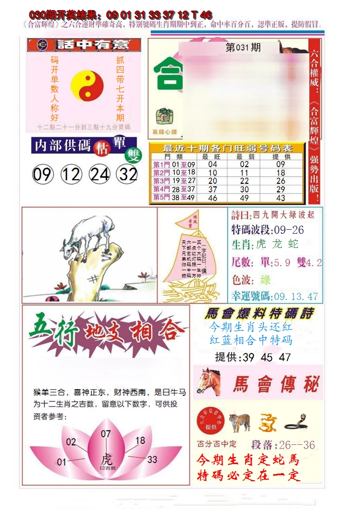 2025031期合富辉煌