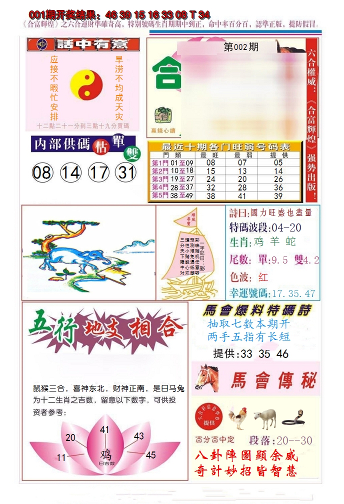 2025002期合富辉煌