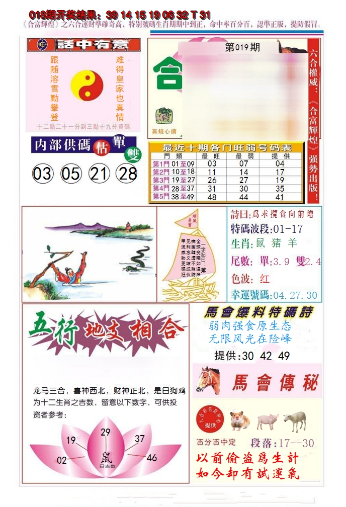 2025019期合富辉煌