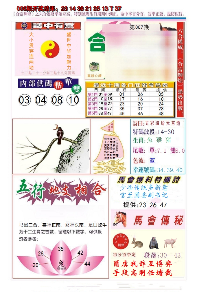 2025007期合富辉煌