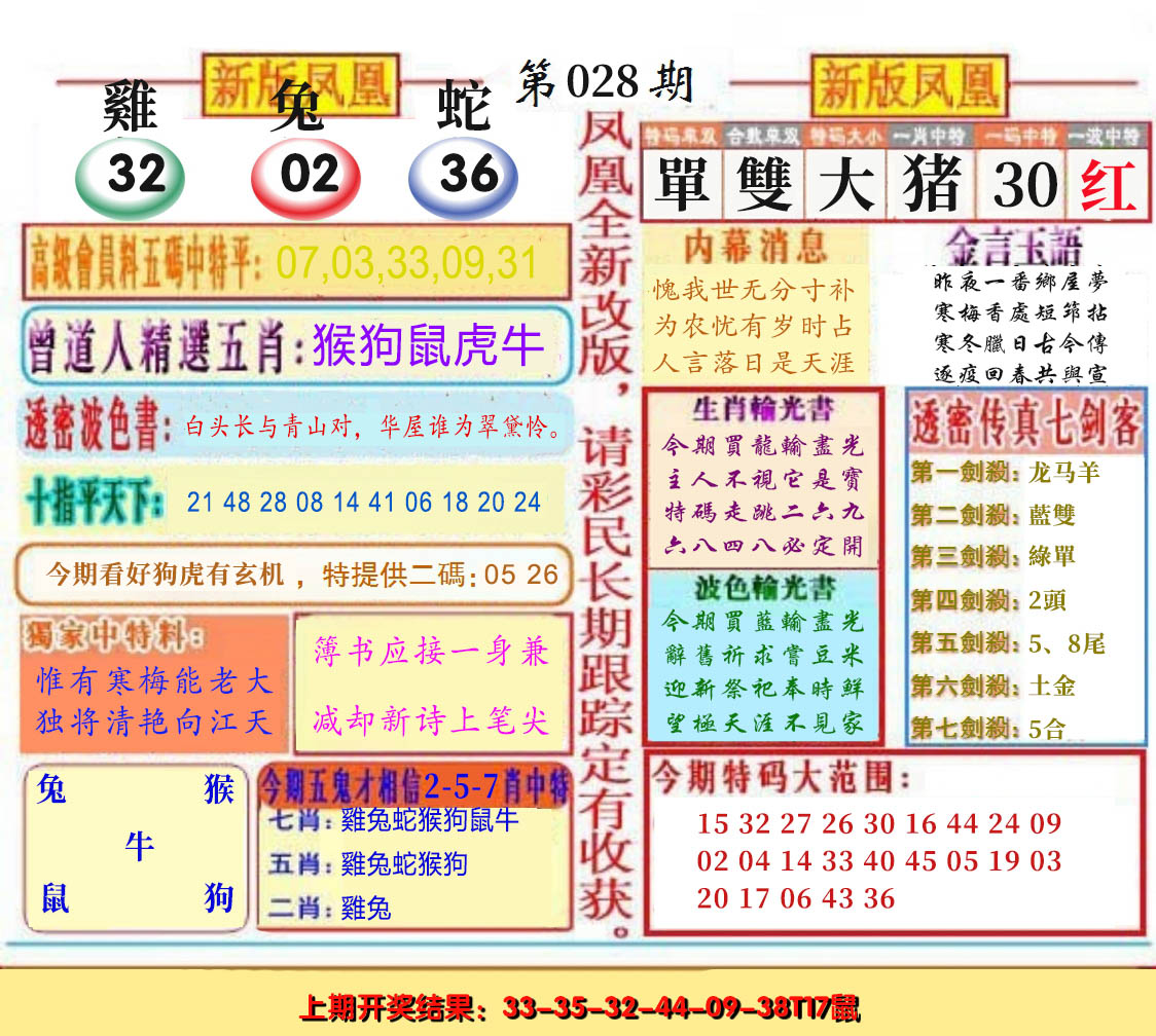 2025028期二代凤凰报
