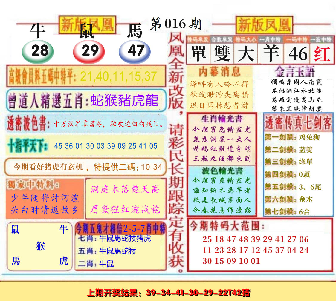 2025016期二代凤凰报