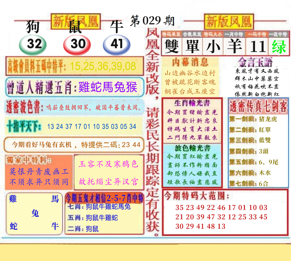 2025029期二代凤凰报