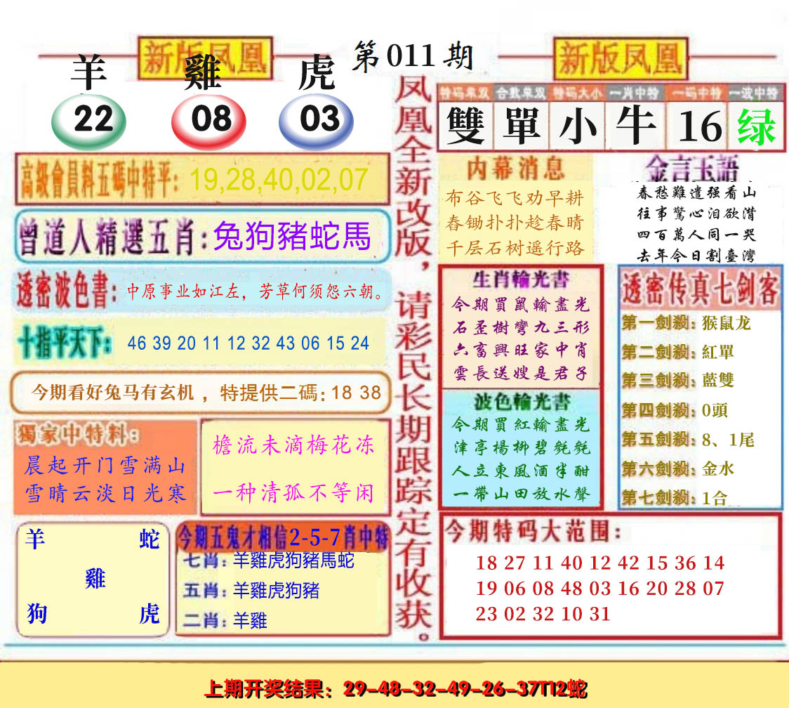 2025011期二代凤凰报