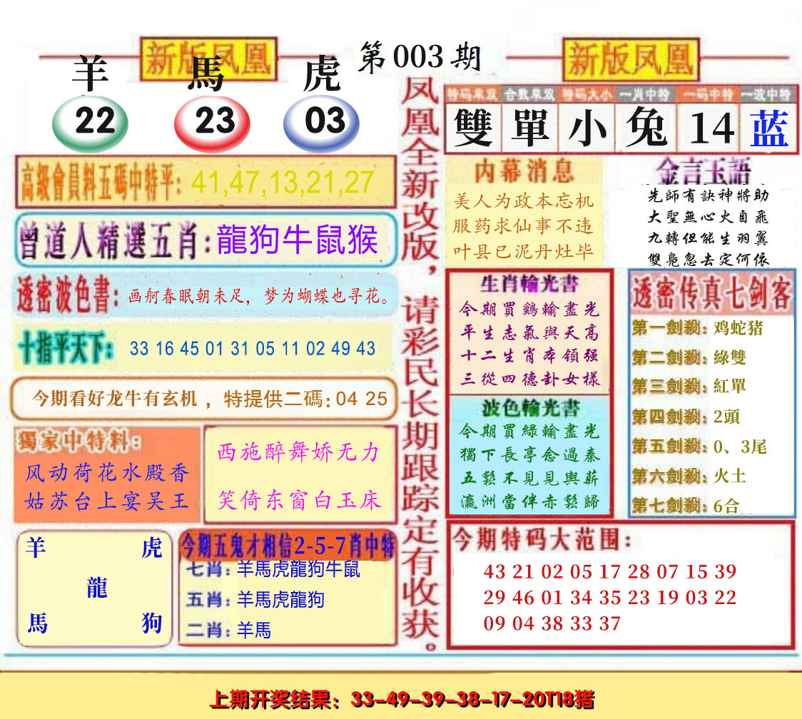 2025003期二代凤凰报