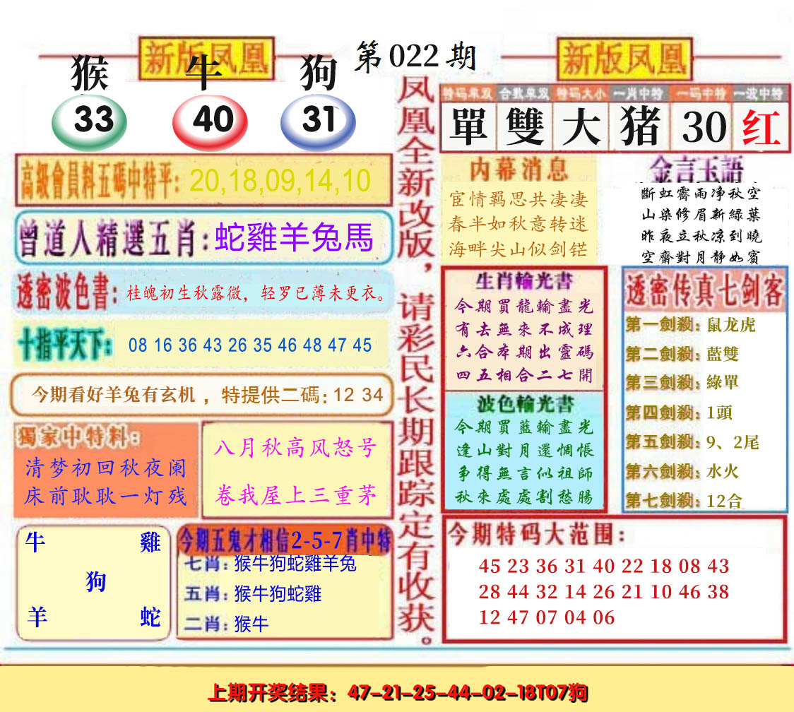 2025022期二代凤凰报
