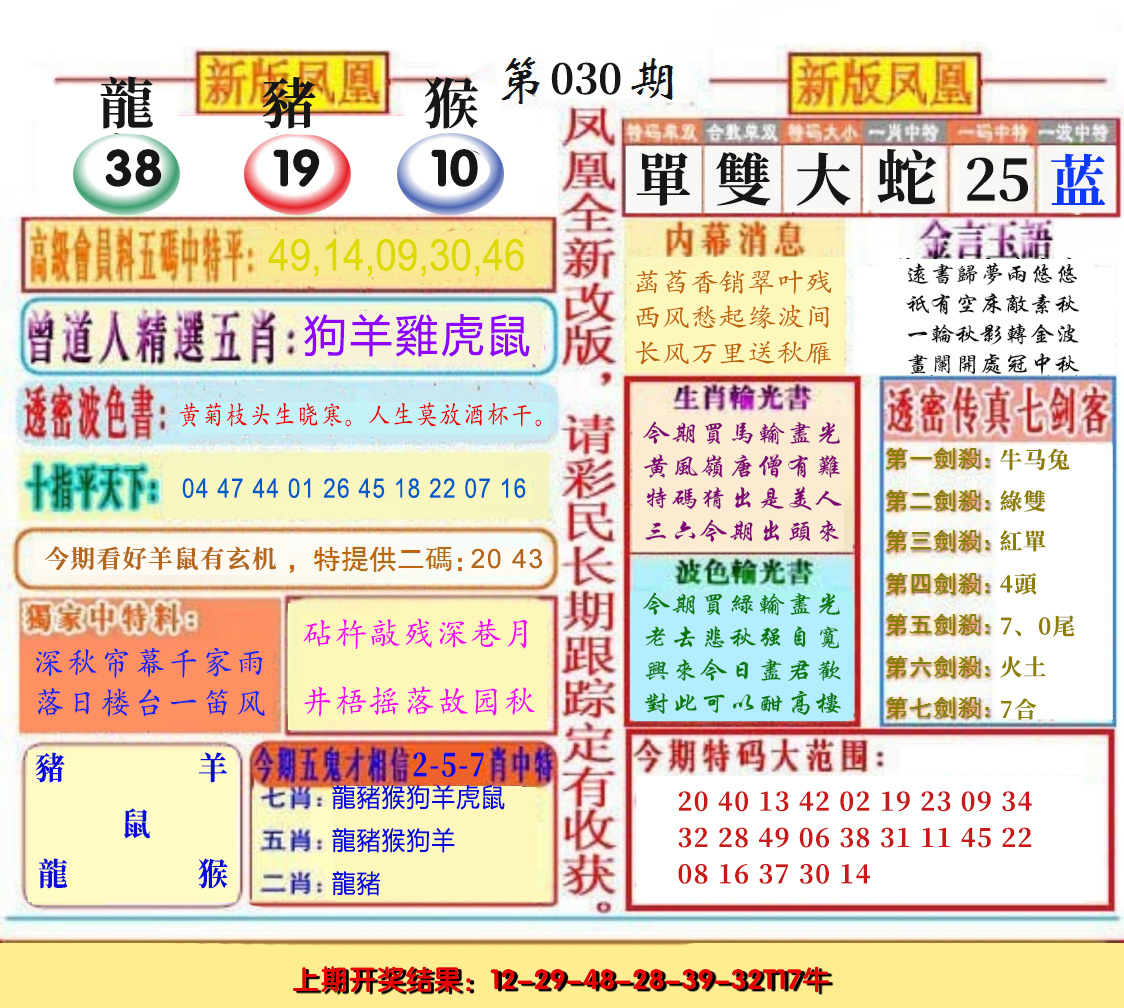 2025030期二代凤凰报