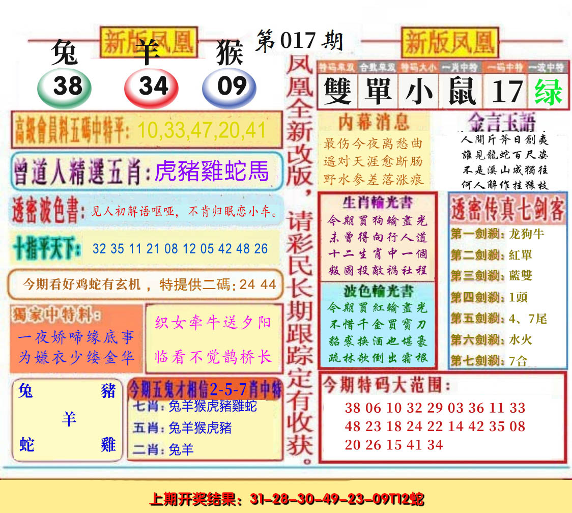 2025017期二代凤凰报