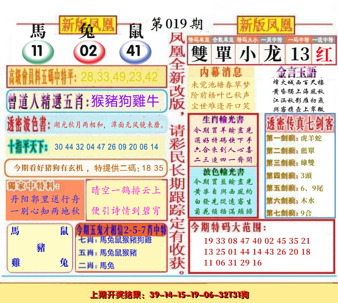 2025019期二代凤凰报