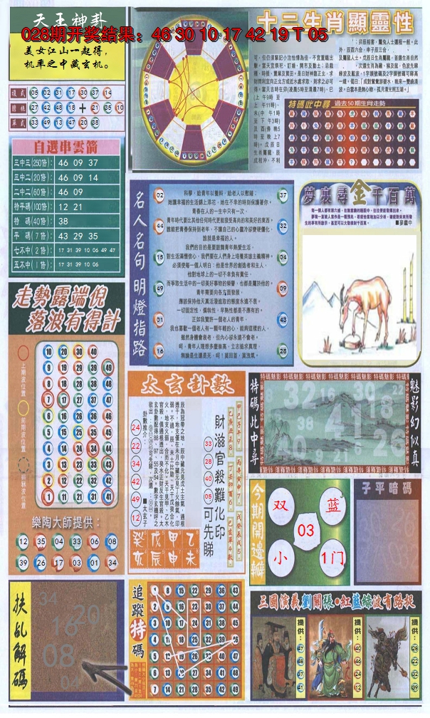 2025029期新报跑狗-2(背面)