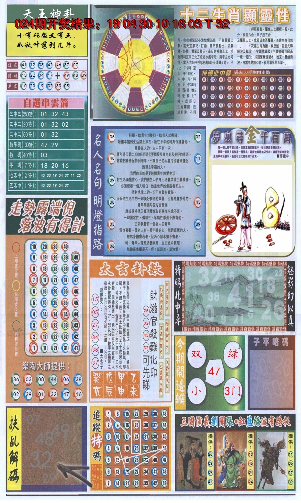 2025025期新报跑狗-2(背面)