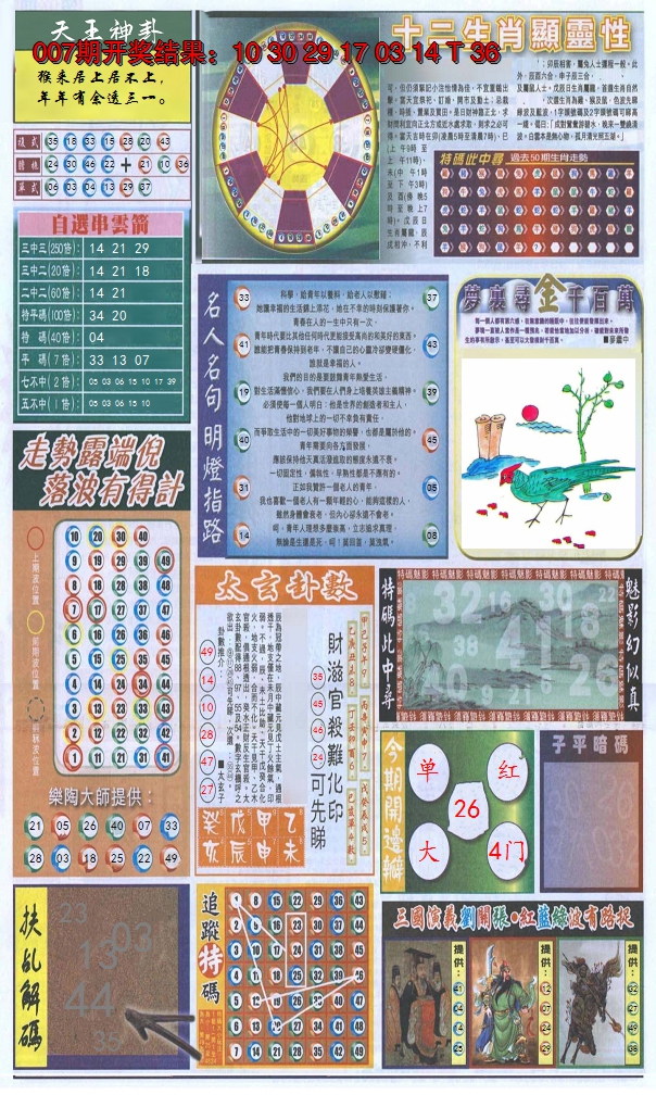 2025008期新报跑狗-2(背面)