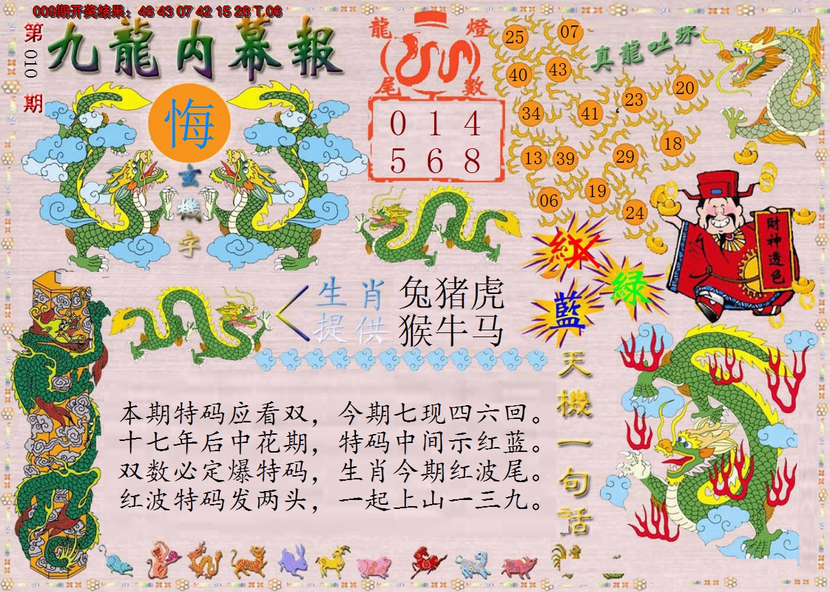 2025010期正版九龙内幕报