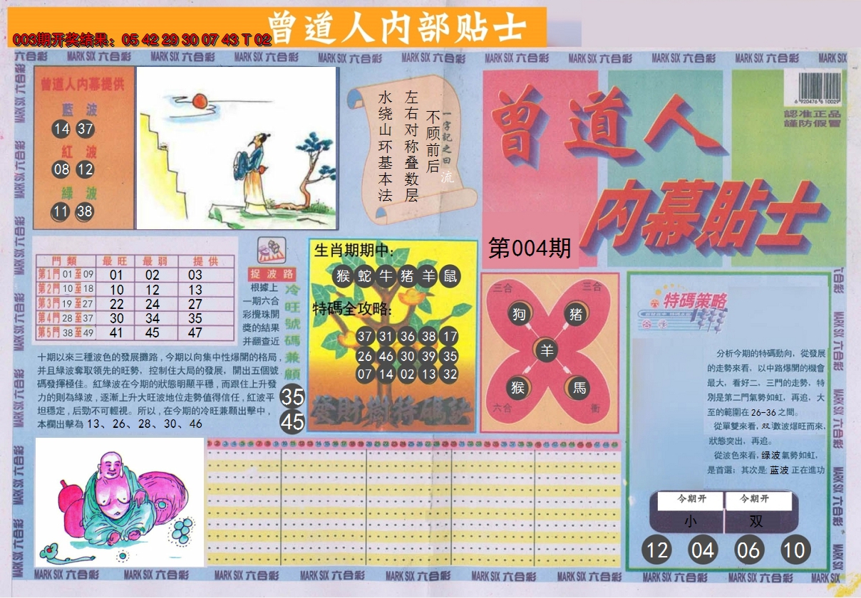 2025004期曾道人内幕贴士A