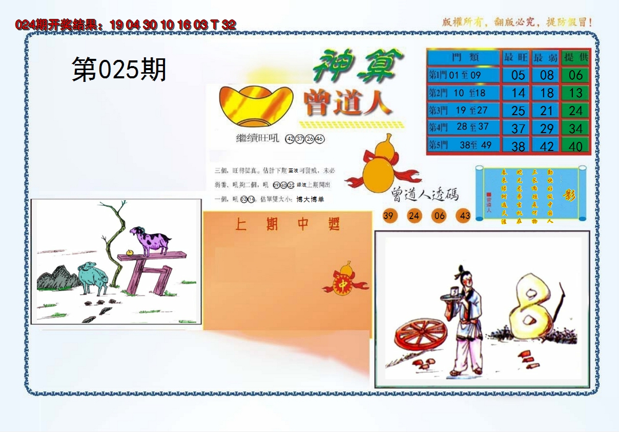 2025025期4-神算