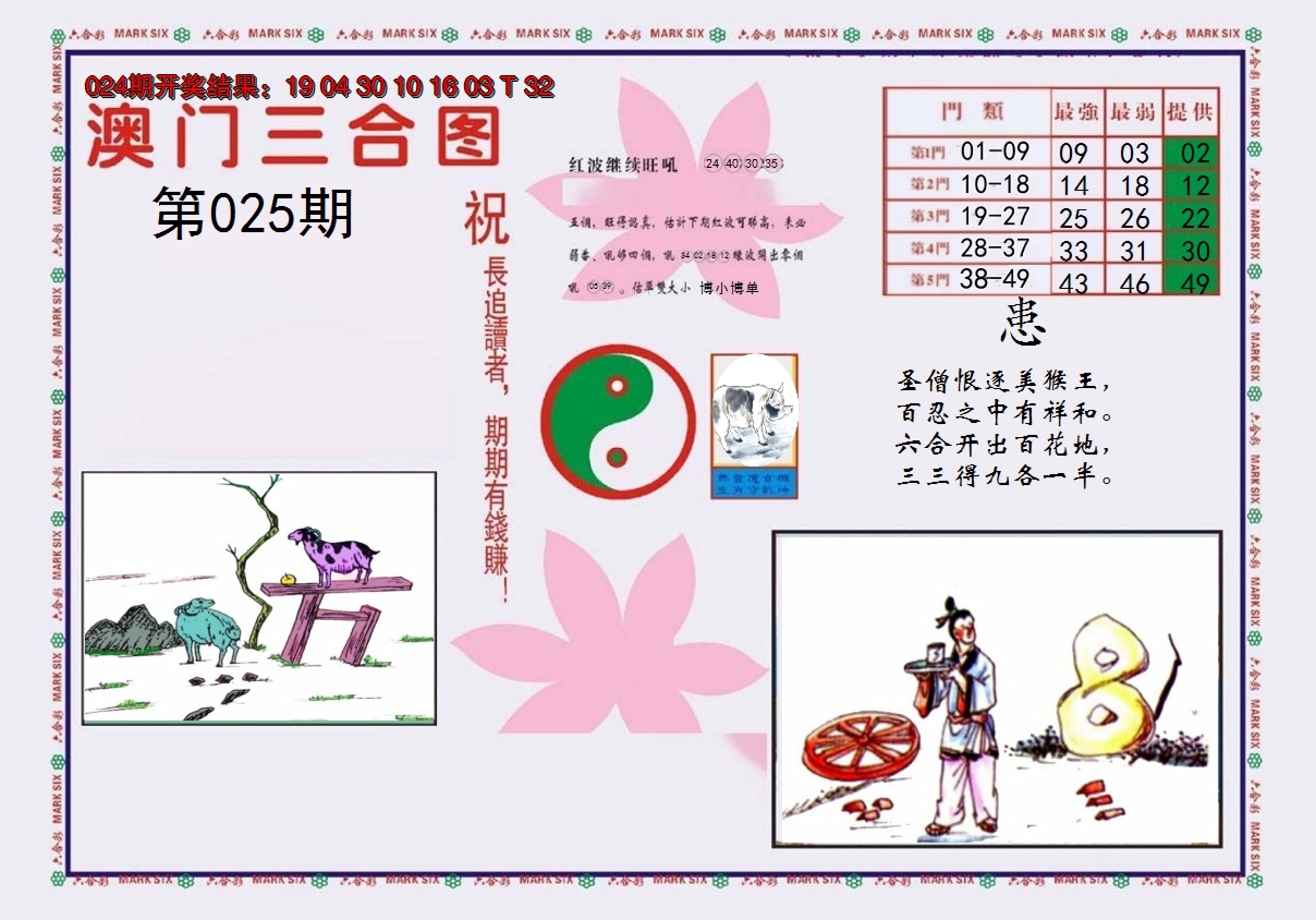 2025025期4-澳门三合