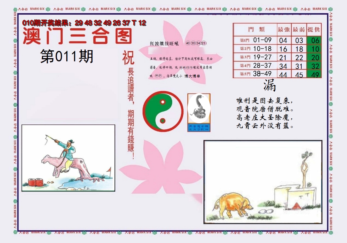 2025011期4-澳门三合
