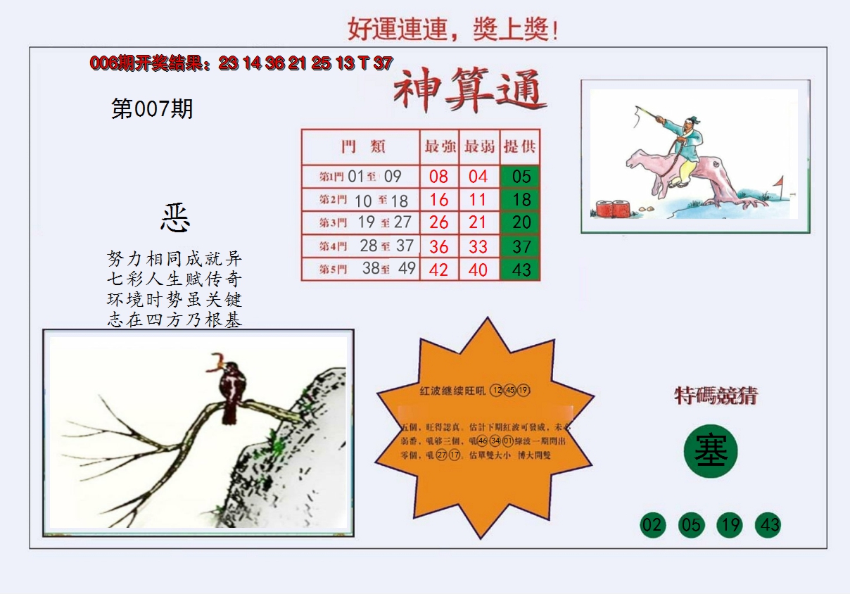 2025007期4-台湾神算