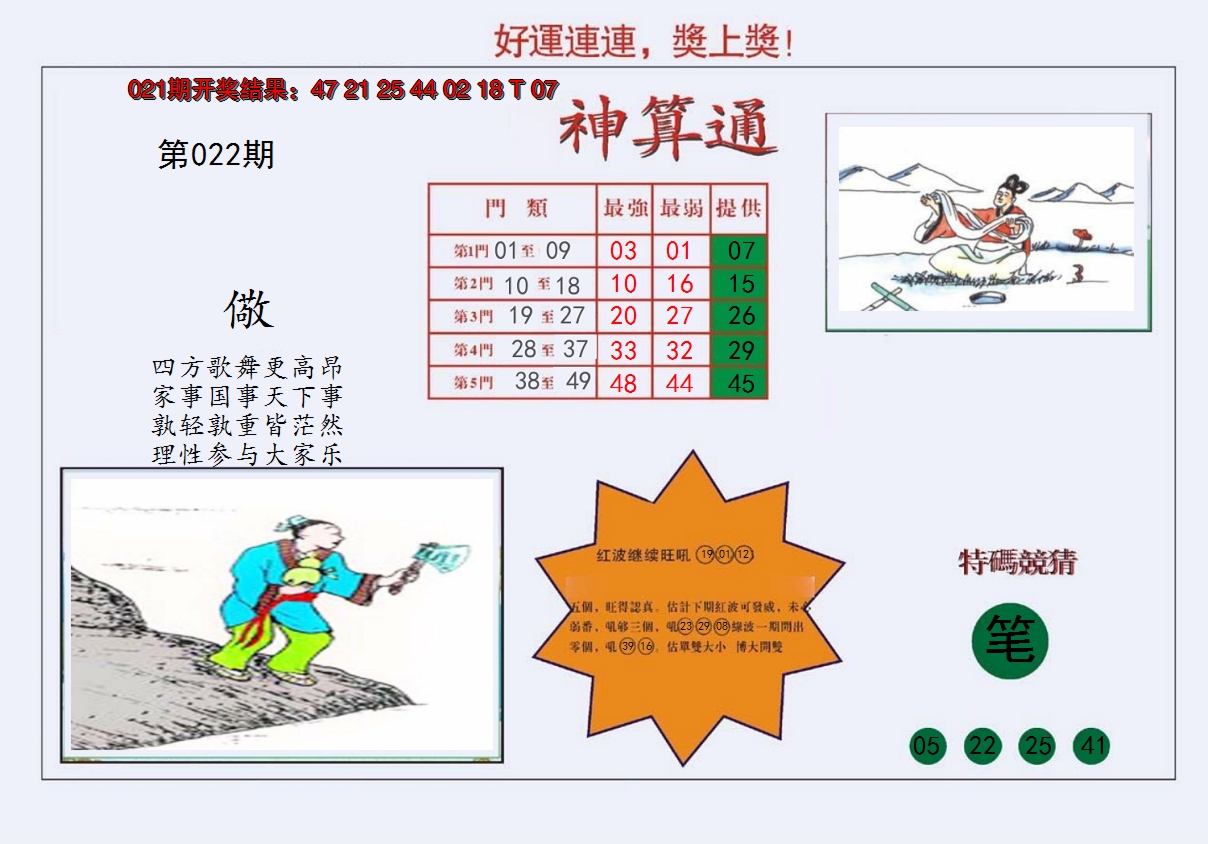 2025022期4-台湾神算