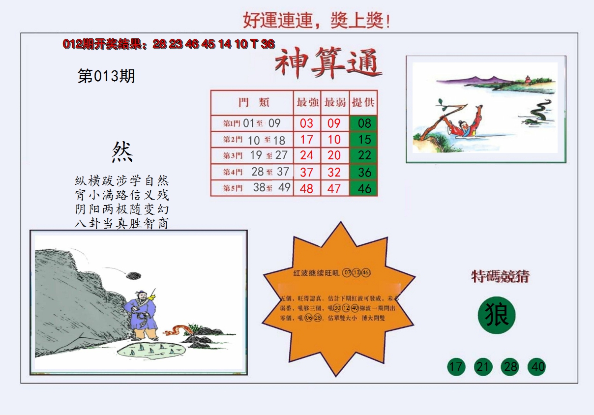 2025013期4-台湾神算