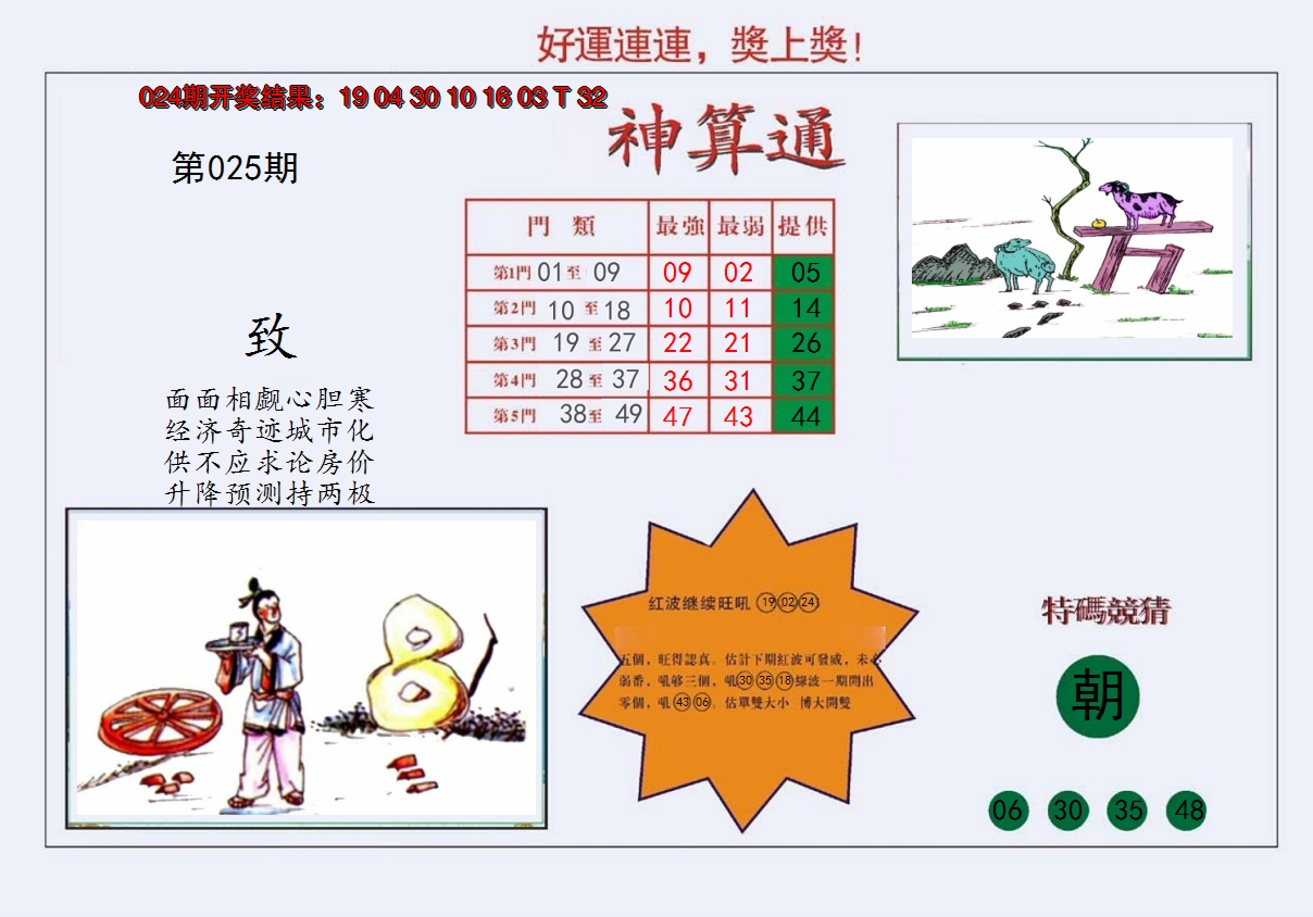 2025025期4-台湾神算