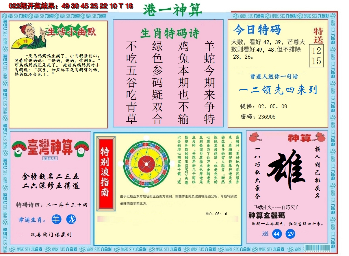 2025023期港台神算B