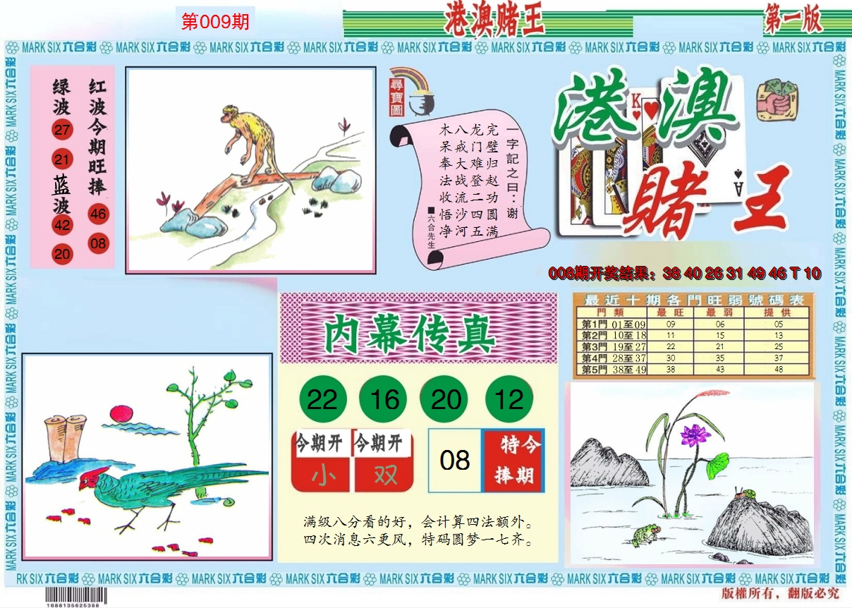 2025009期港澳赌王A