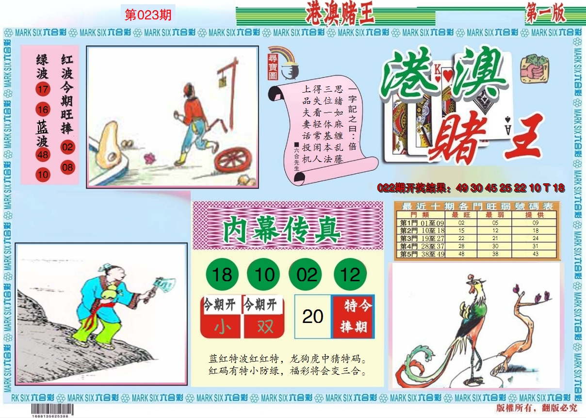 2025023期港澳赌王A