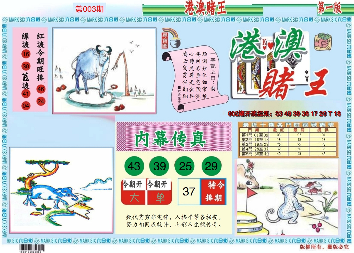 2025003期港澳赌王A