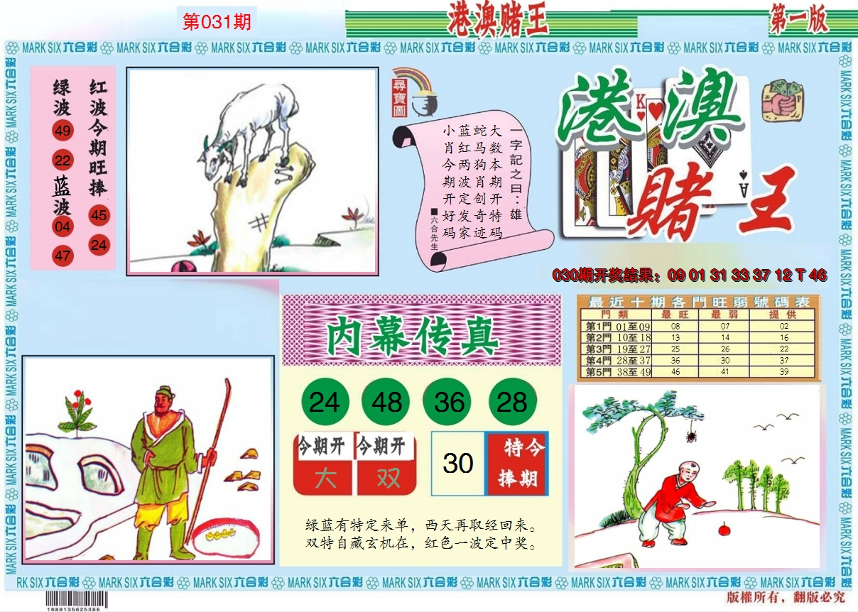 2025031期港澳赌王A