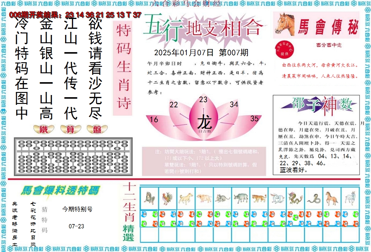 2025007期马会财经B