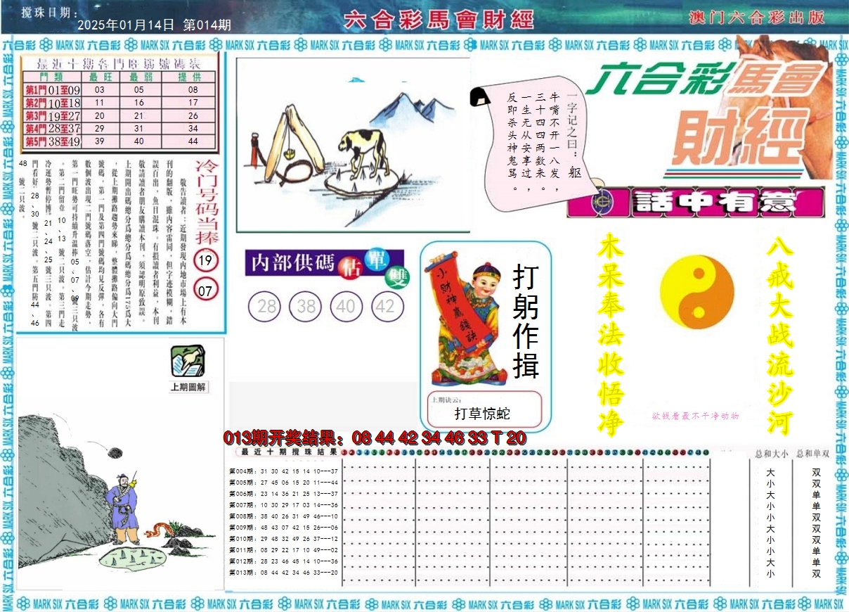 2025014期马会财经A