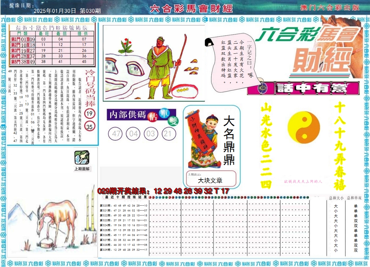 2025030期马会财经A