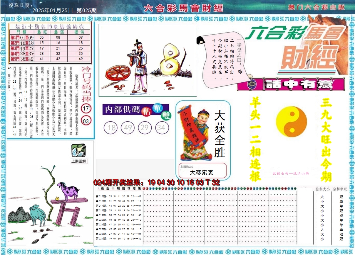 2025025期马会财经A