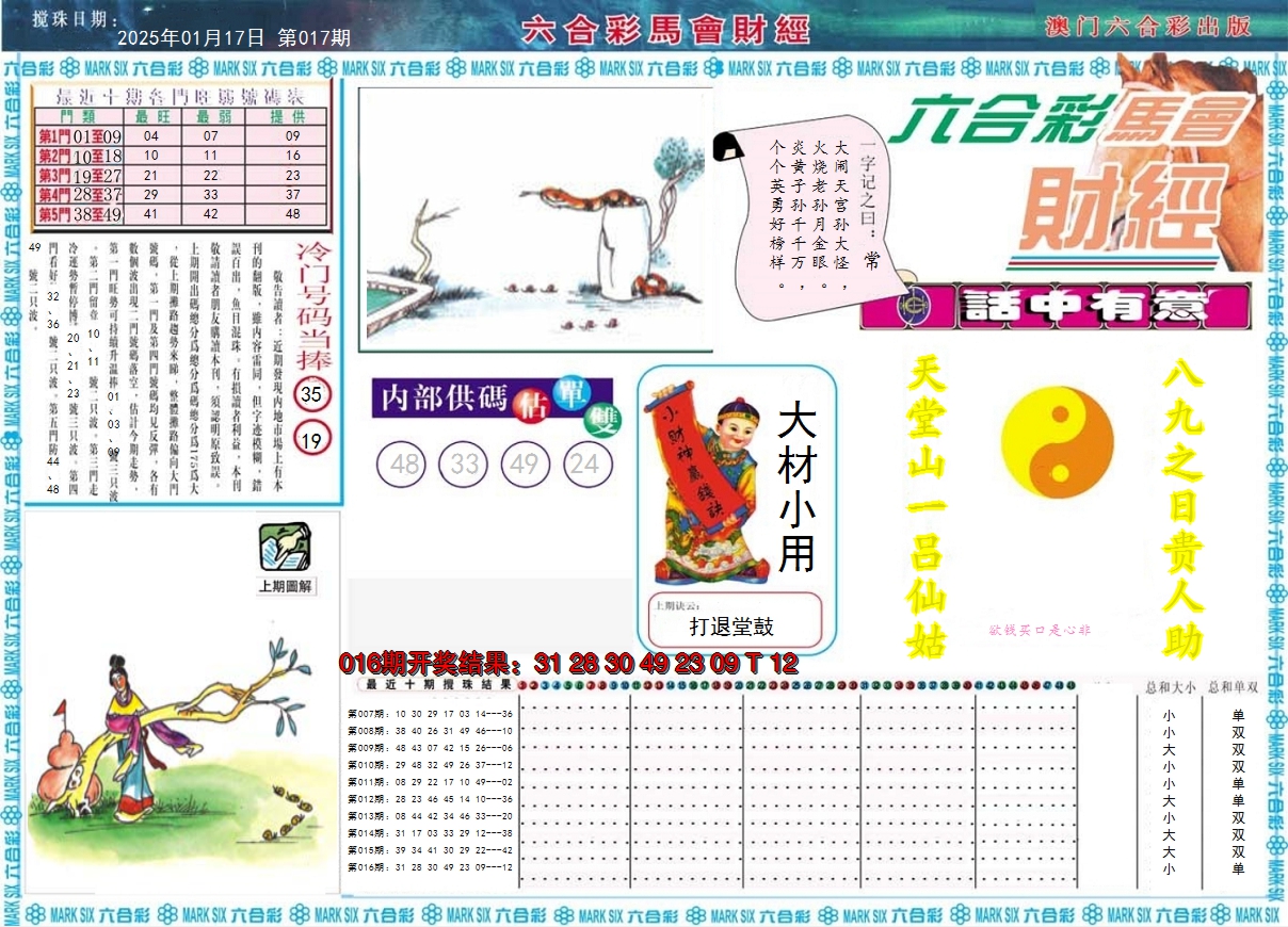 2025017期马会财经A