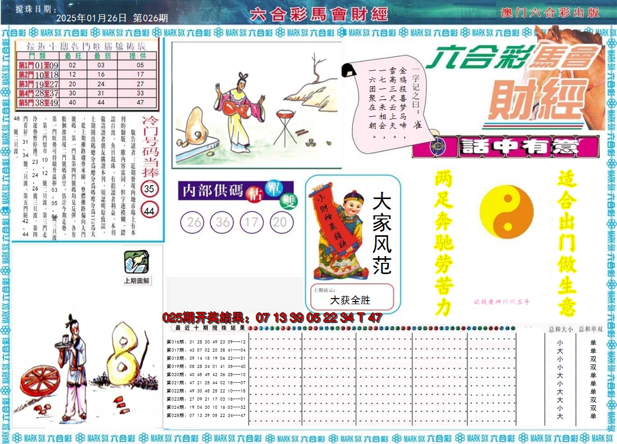 2025026期马会财经A