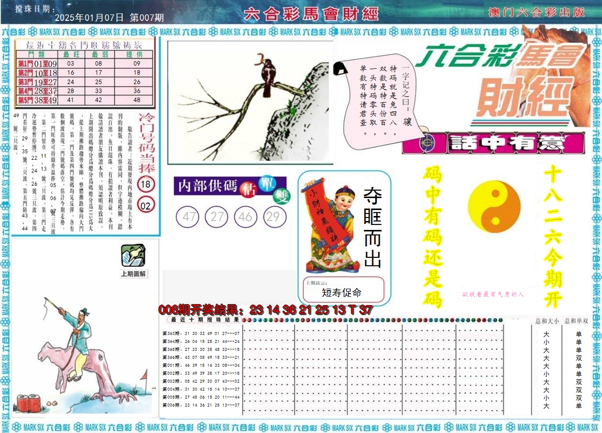 2025007期马会财经A